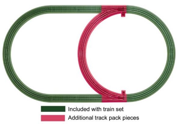 Picture of Fastrack Inner Passing Loop Expansion Pack