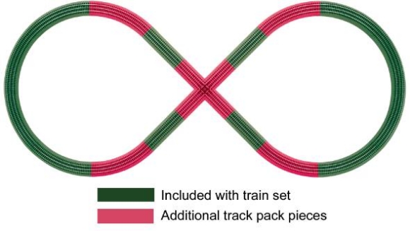Picture of Figure 8 Track Pack Add-on