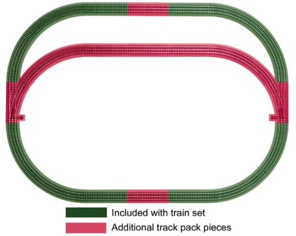 Picture of Outer Passing Loop Track Pack