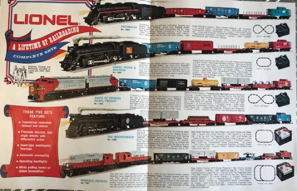 Picture of 1970c - Lionel Catalog Poster 