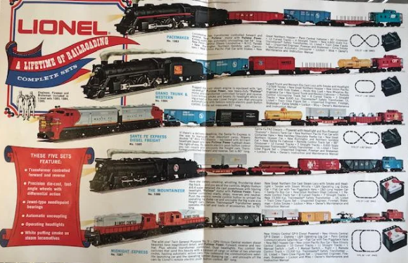 Picture of 1970c - Lionel Catalog Poster 