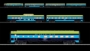 Picture of Lionel "Whispering Rails" Halloween Aluminum 18" 7-Car Passenger Set